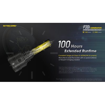 ΦΑΚΟΣ LED NITECORE PRECISE P30i, 2000 Lumens,...