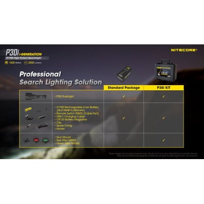 ΦΑΚΟΣ LED NITECORE PRECISE P30i, 2000 Lumens,...