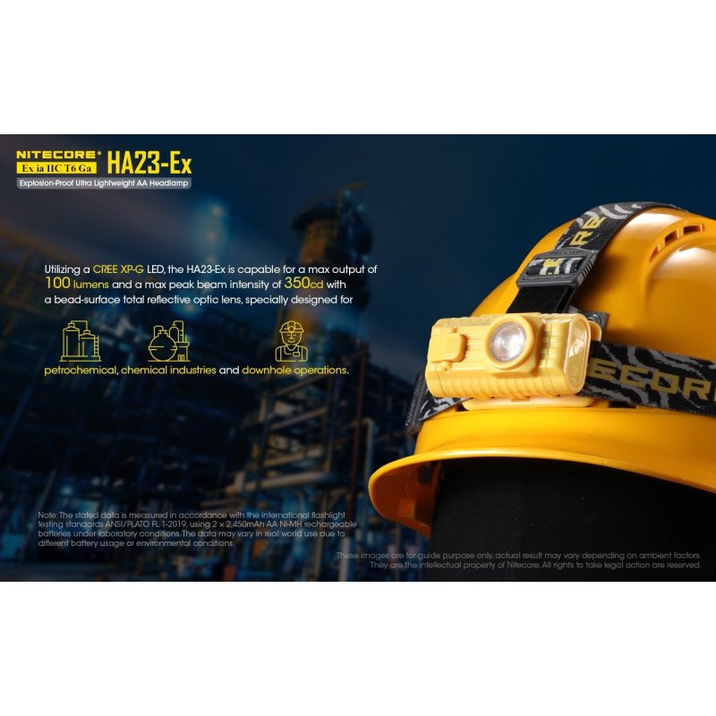 ΦΑΚΟΣ LED NITECORE HEADLAMP HA23-EX, Explosion...