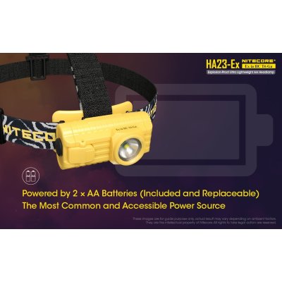 ΦΑΚΟΣ LED NITECORE HEADLAMP HA23-EX, Explosion...