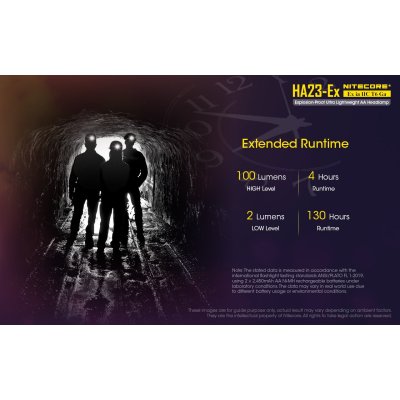 ΦΑΚΟΣ LED NITECORE HEADLAMP HA23-EX, Explosion...