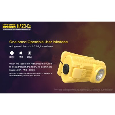 ΦΑΚΟΣ LED NITECORE HEADLAMP HA23-EX, Explosion...