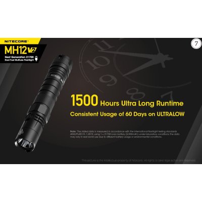 ΦΑΚΟΣ LED NITECORE MULTI TASK HYBRID...