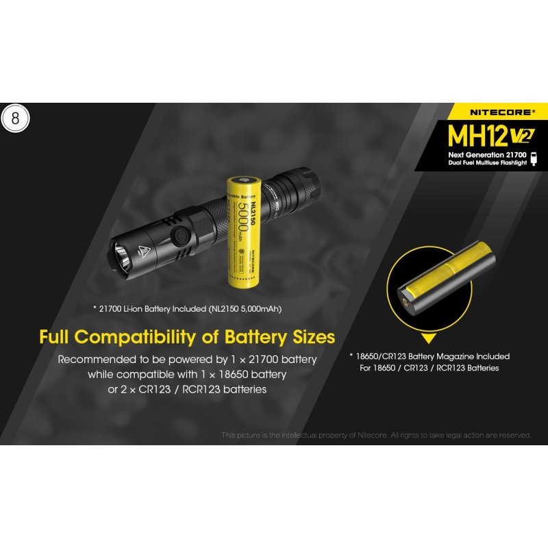 ΦΑΚΟΣ LED NITECORE MULTI TASK HYBRID...