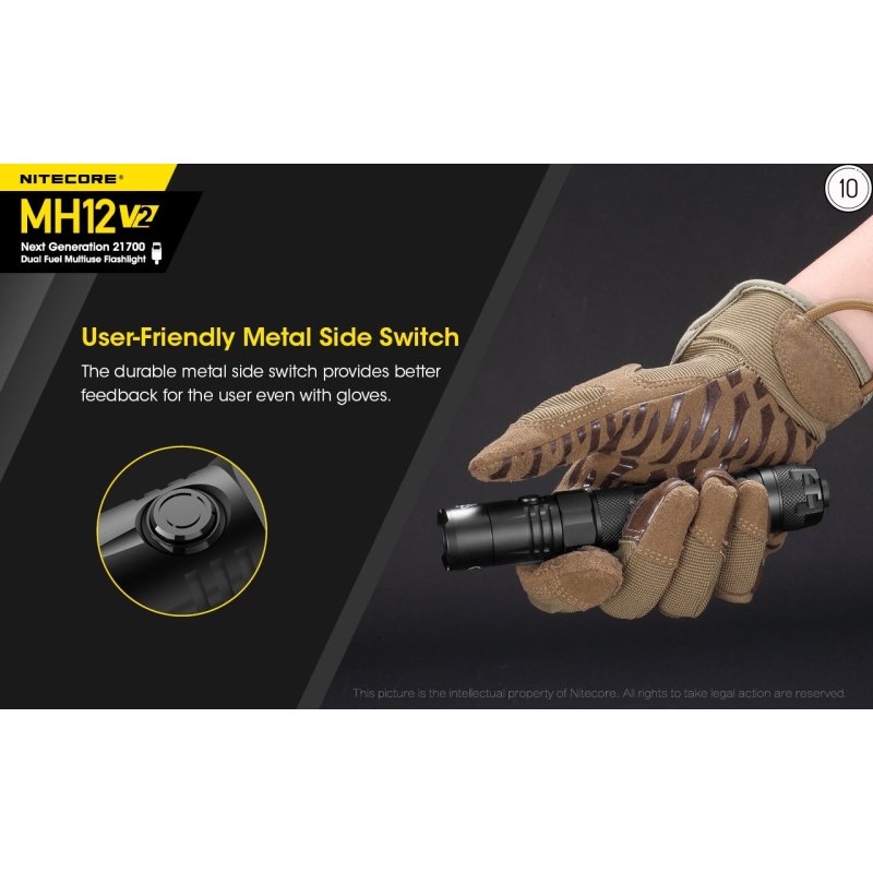 ΦΑΚΟΣ LED NITECORE MULTI TASK HYBRID...