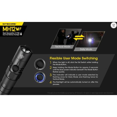 ΦΑΚΟΣ LED NITECORE MULTI TASK HYBRID...
