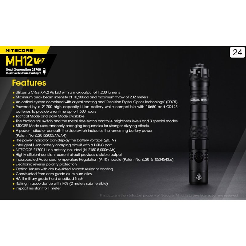 ΦΑΚΟΣ LED NITECORE MULTI TASK HYBRID...