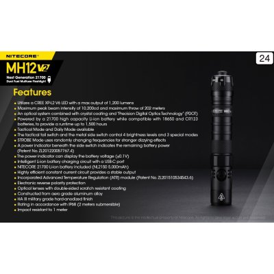 ΦΑΚΟΣ LED NITECORE MULTI TASK HYBRID...