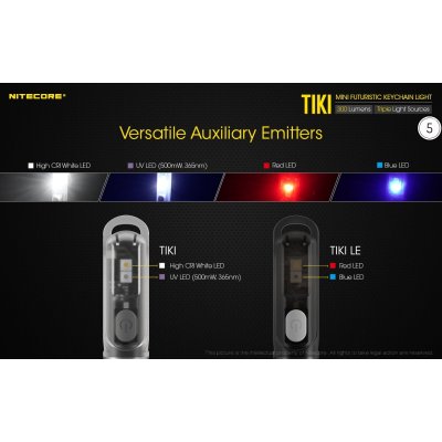 ΦΑΚΟΣ LED NITECORE TIKI LE, Black, USB-C, 300...
