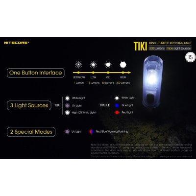 ΦΑΚΟΣ LED NITECORE TIKI LE, Black, USB-C, 300...