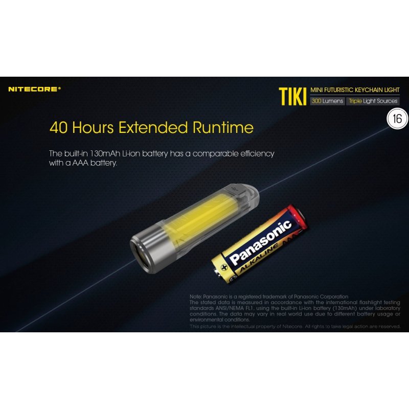 ΦΑΚΟΣ LED NITECORE TIKI LE, Black, USB-C, 300...
