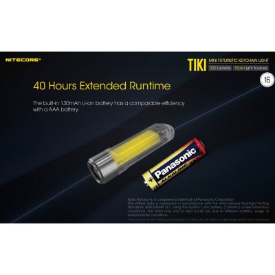 ΦΑΚΟΣ LED NITECORE TIKI LE, Black, USB-C, 300...