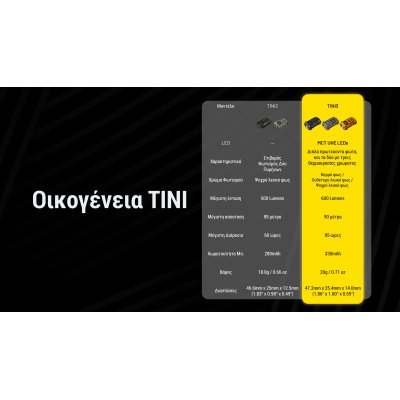 ΦΑΚΟΣ LED NITECORE TINI 3, Black
