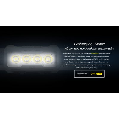 ΦΑΚΟΣ LED NITECORE HEADLAMP NU27 White