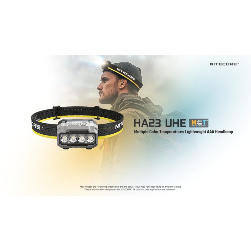 ΦΑΚΟΣ LED NITECORE HEADLAMP HA23 UHE, Black