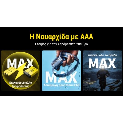 ΦΑΚΟΣ LED NITECORE HEADLAMP HA23 UHE, Black