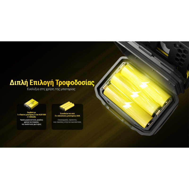 ΦΑΚΟΣ LED NITECORE HEADLAMP HA23 UHE, Black