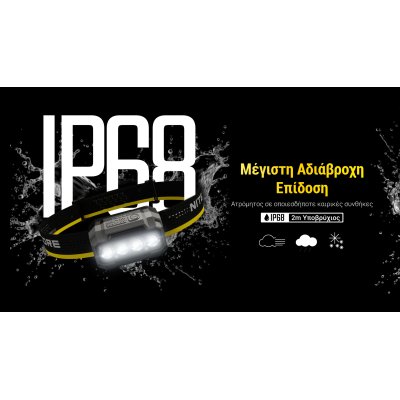 ΦΑΚΟΣ LED NITECORE HEADLAMP HA23 UHE, Black