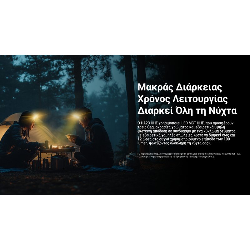 ΦΑΚΟΣ LED NITECORE HEADLAMP HA23 UHE, Black