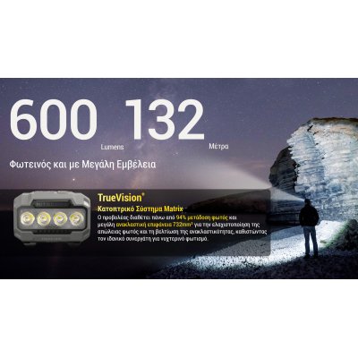 ΦΑΚΟΣ LED NITECORE HEADLAMP HA23 UHE, Black