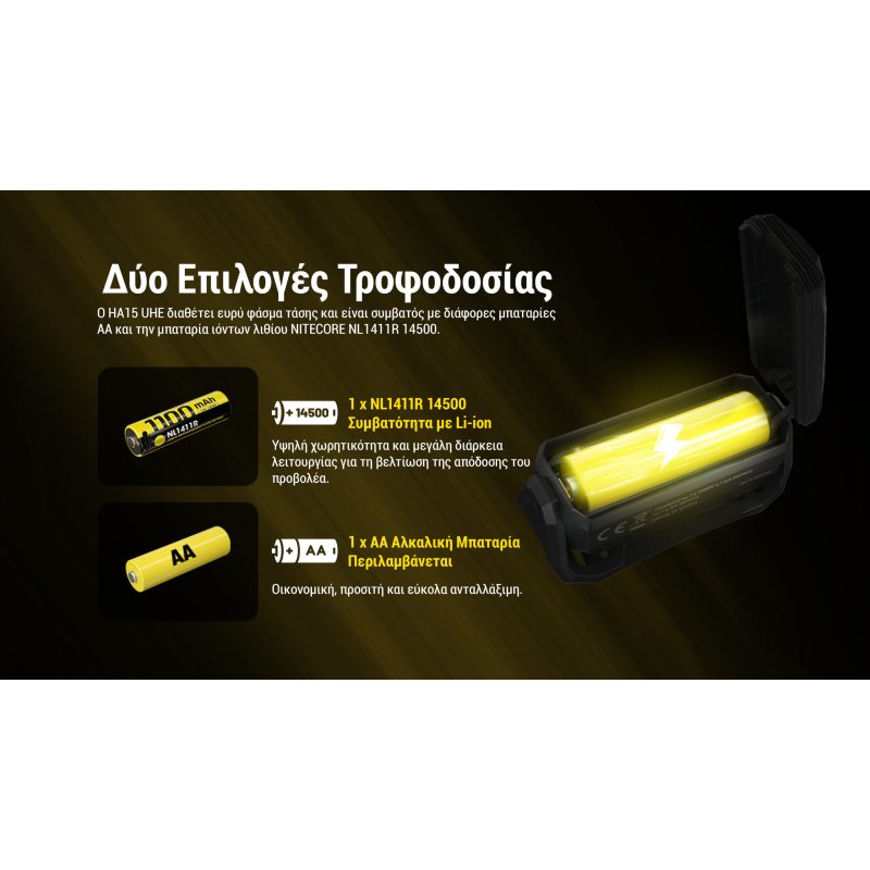 ΦΑΚΟΣ LED NITECORE HEADLAMP HA15 UHE,...