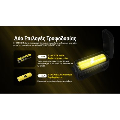 ΦΑΚΟΣ LED NITECORE HEADLAMP HA15 UHE,...