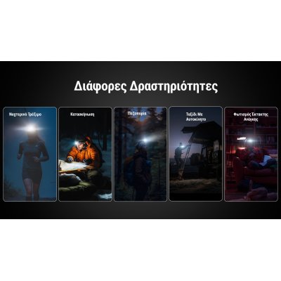ΦΑΚΟΣ LED NITECORE HEADLAMP HA15 UHE,...