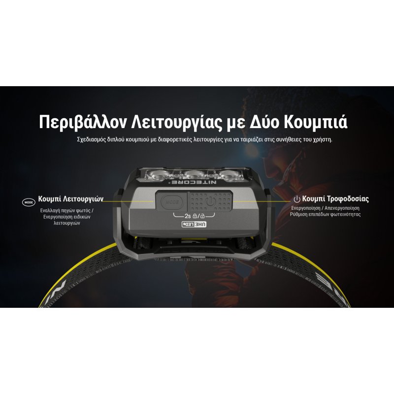 ΦΑΚΟΣ LED NITECORE HEADLAMP HA15 UHE,...