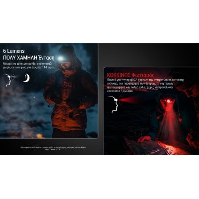ΦΑΚΟΣ LED NITECORE HEADLAMP HA15 UHE,...