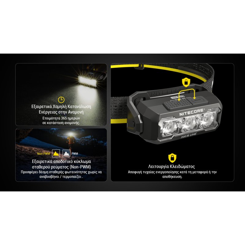 ΦΑΚΟΣ LED NITECORE HEADLAMP HA15 UHE,...
