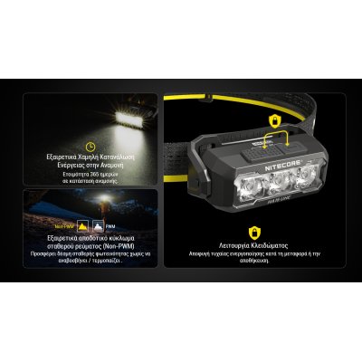ΦΑΚΟΣ LED NITECORE HEADLAMP HA15 UHE,...