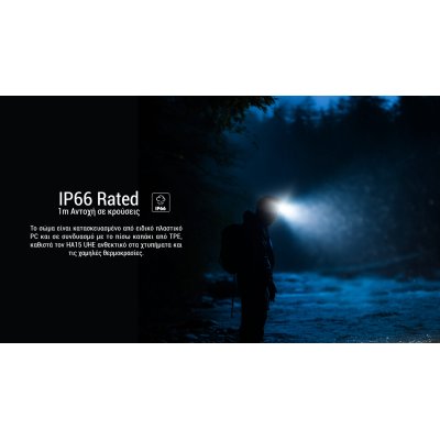 ΦΑΚΟΣ LED NITECORE HEADLAMP HA15 UHE,...