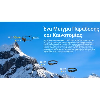 ΦΑΚΟΣ LED NITECORE HEADLAMP NU20 Clasic