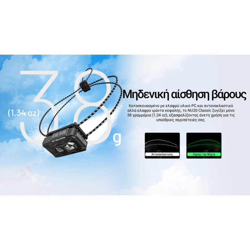 ΦΑΚΟΣ LED NITECORE HEADLAMP NU20 Clasic