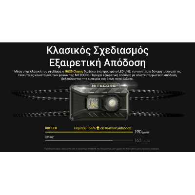 ΦΑΚΟΣ LED NITECORE HEADLAMP NU20 Clasic