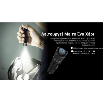 ΦΑΚΟΣ LED NITECORE MULTI TASK MT1A PRO