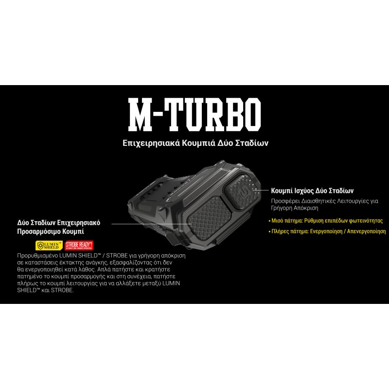 ΦΑΚΟΣ LED NITECORE EDC29 UHi, 6500Lumens