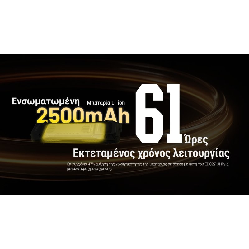 ΦΑΚΟΣ LED NITECORE EDC29 UHi, 6500Lumens