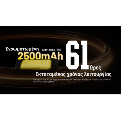 ΦΑΚΟΣ LED NITECORE EDC29 UHi, 6500Lumens