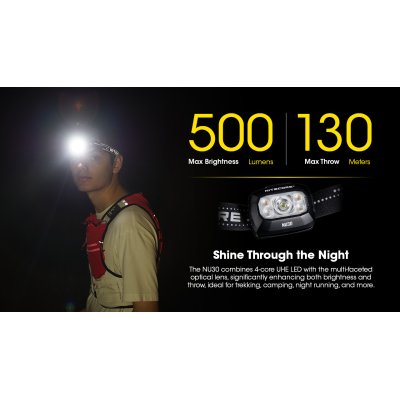 ΦΑΚΟΣ LED NITECORE HEADLAMP NU30 New, Black