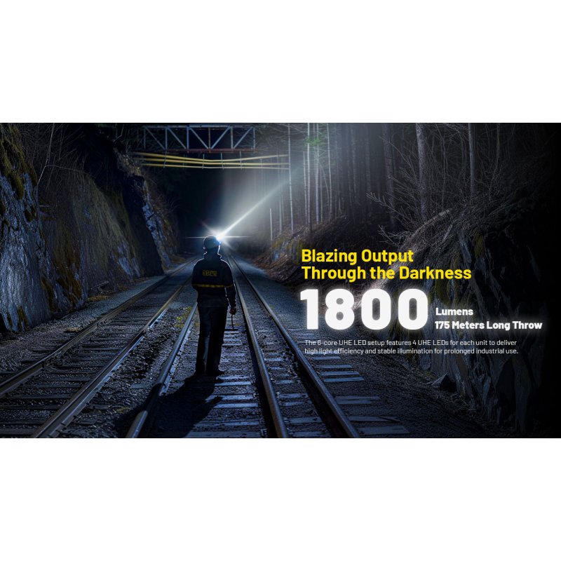 ΦΑΚΟΣ LED NITECORE HEADLAMP NU53, 1800Lm , 6000ma