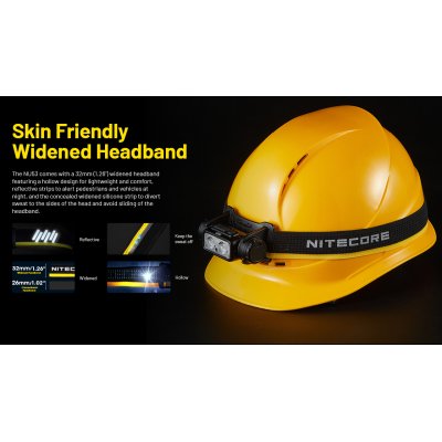 ΦΑΚΟΣ LED NITECORE HEADLAMP NU53, 1800Lm , 6000ma