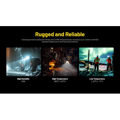 ΦΑΚΟΣ LED NITECORE HEADLAMP NU53, 1800Lm , 6000ma