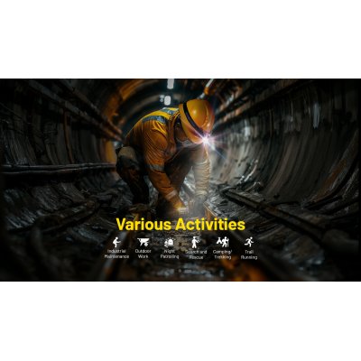 ΦΑΚΟΣ LED NITECORE HEADLAMP NU53, 1800Lm , 6000ma