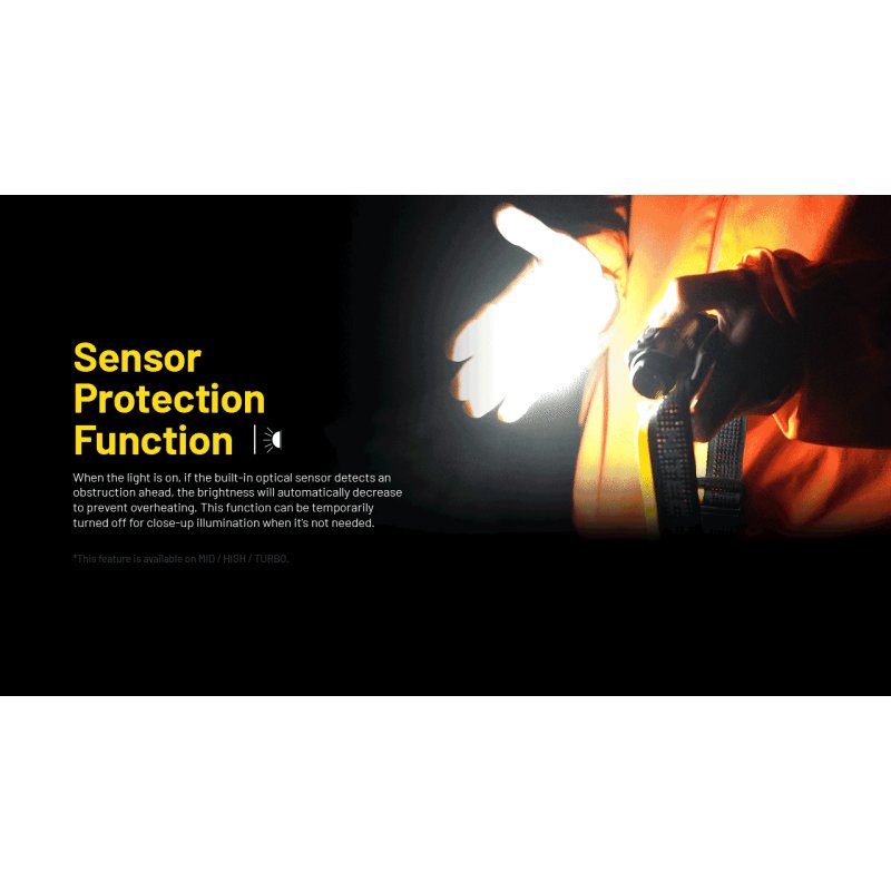 ΦΑΚΟΣ LED NITECORE HEADLAMP NU53, 1800Lm , 6000ma