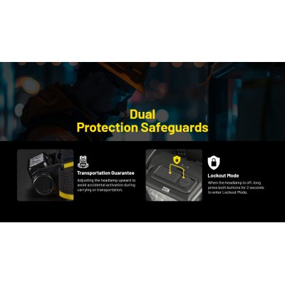 ΦΑΚΟΣ LED NITECORE HEADLAMP NU53, 1800Lm , 6000ma