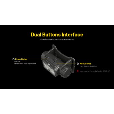 ΦΑΚΟΣ LED NITECORE HEADLAMP NU53, 1800Lm , 6000ma