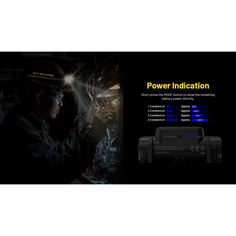 ΦΑΚΟΣ LED NITECORE HEADLAMP NU53, 1800Lm , 6000ma