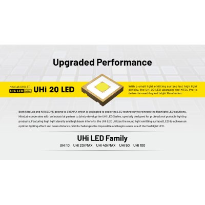 ΦΑΚΟΣ LED NITECORE MULTI TASK MT2C PRO