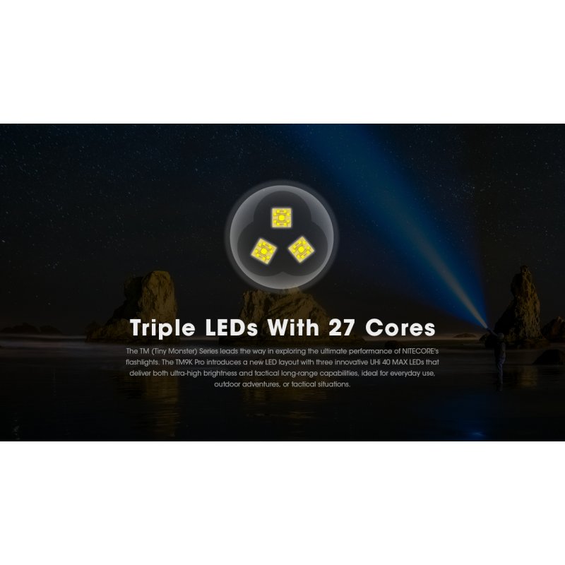 ΦΑΚΟΣ LED NITECORE TM9K PRO , 9900 Lumens